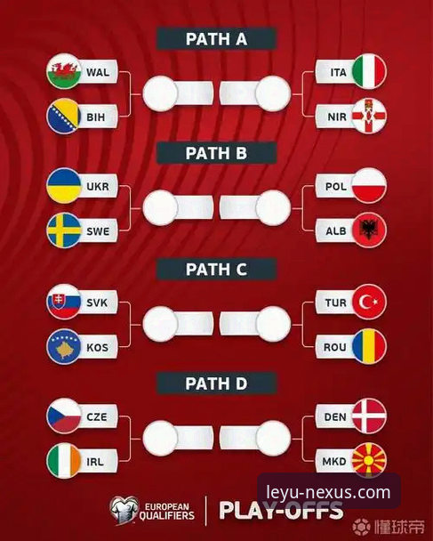 意大利连续三届无缘世界杯赛事深度分析教程——从预选赛出局看欧洲足坛格局变化