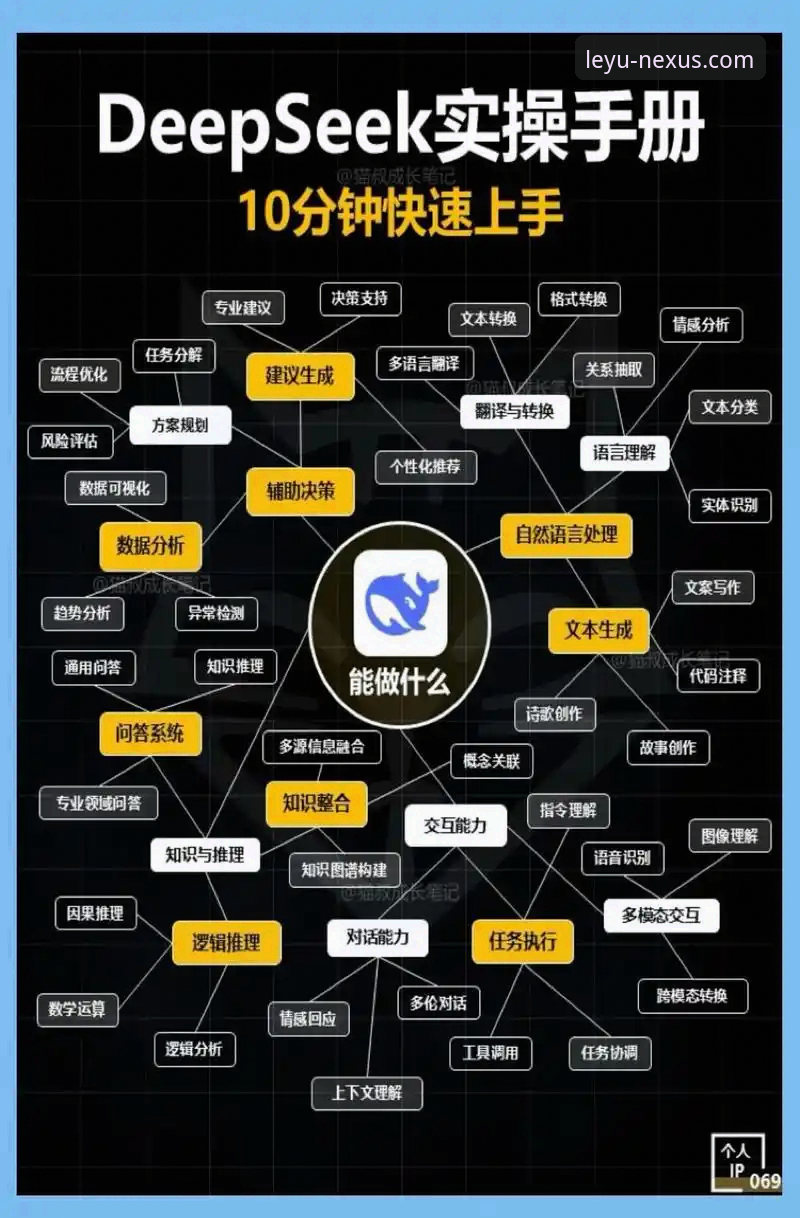 资深用户周敏分享：解锁乐鱼体育沉浸体验的三大创新路径